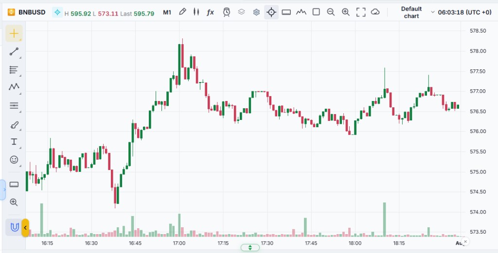 Webstriva CFD Trading screenshot 4