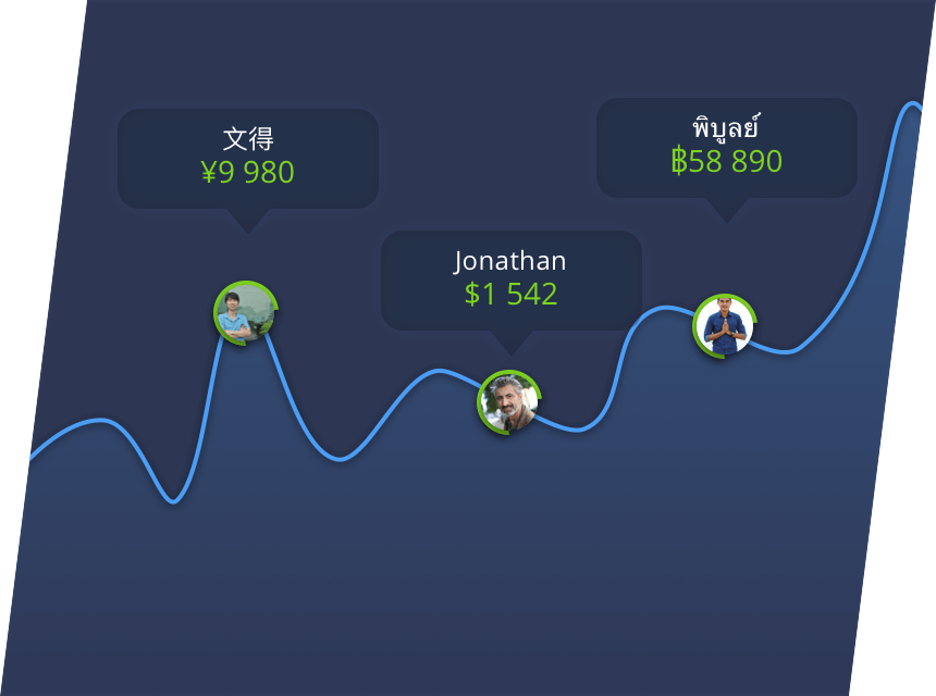 Webstriva Binary Trading screenshot 2