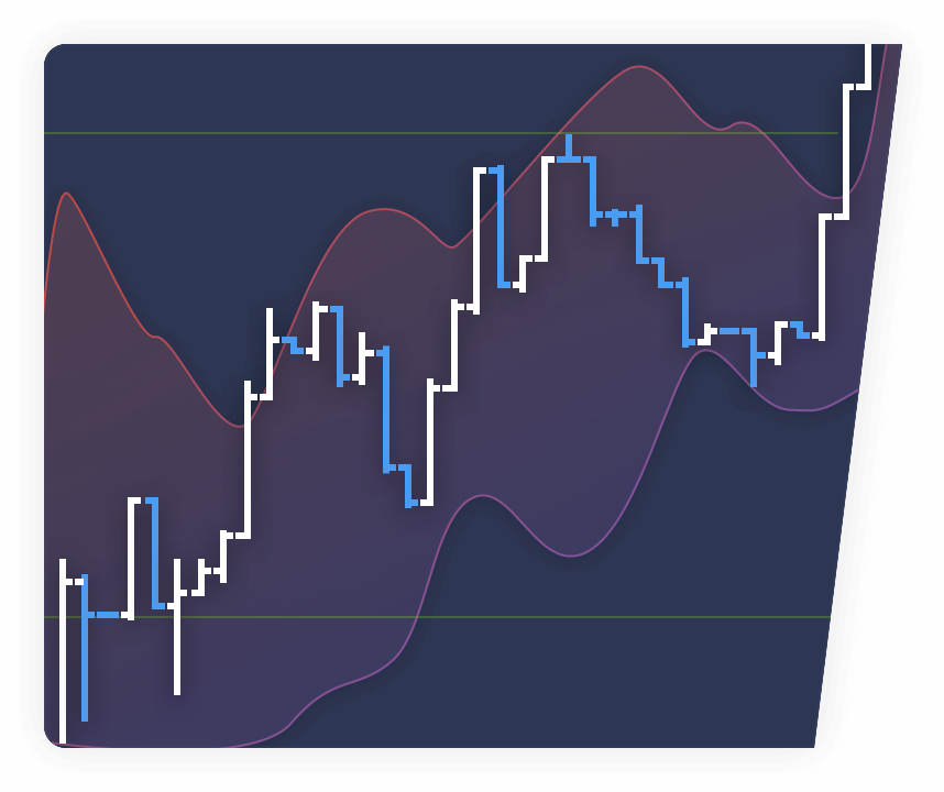 Webstriva Binary Trading screenshot 1