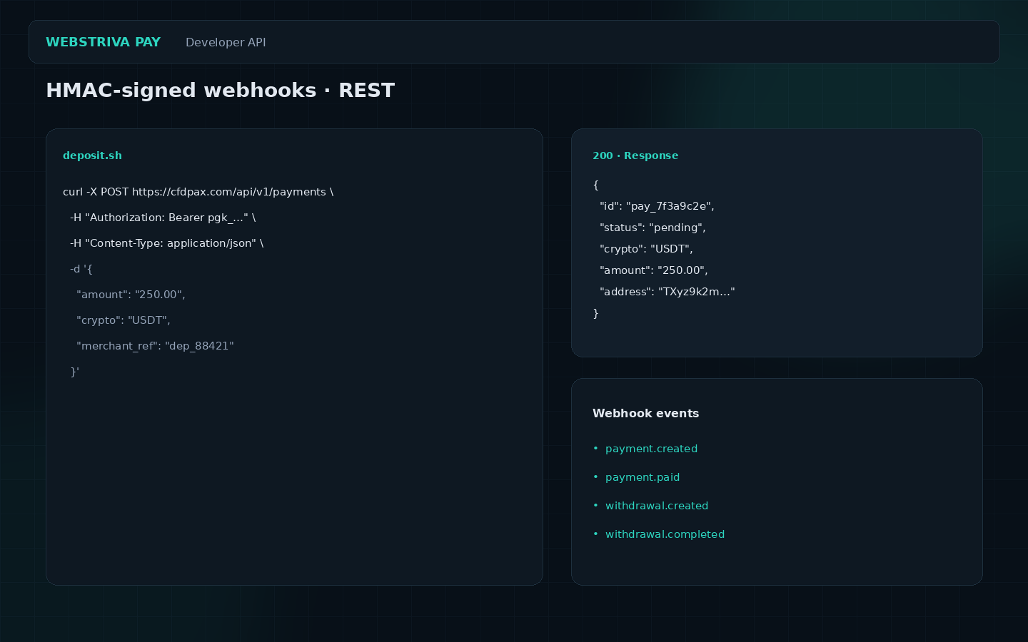 REST API and HMAC webhook integration