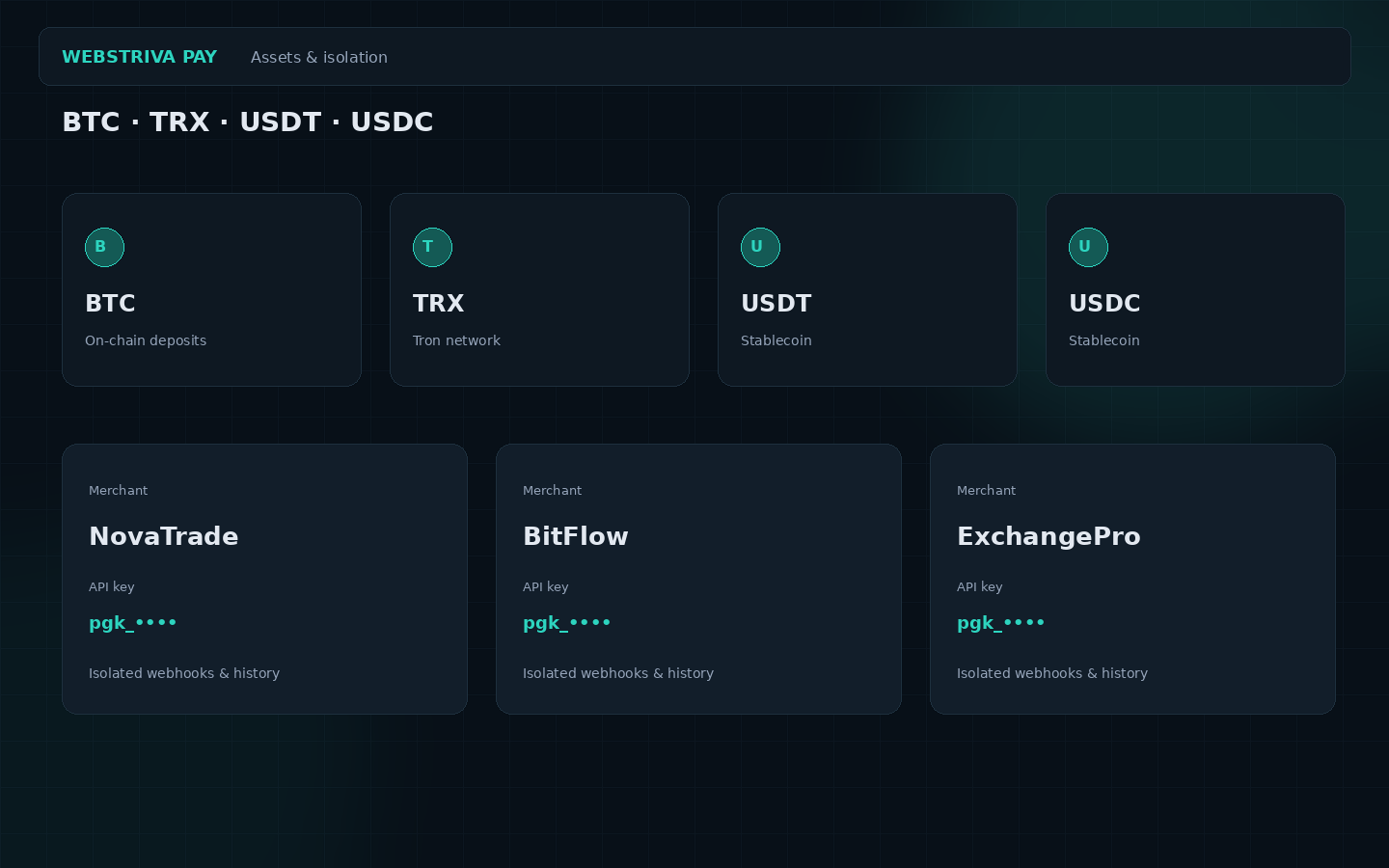 Multi-asset crypto payment support